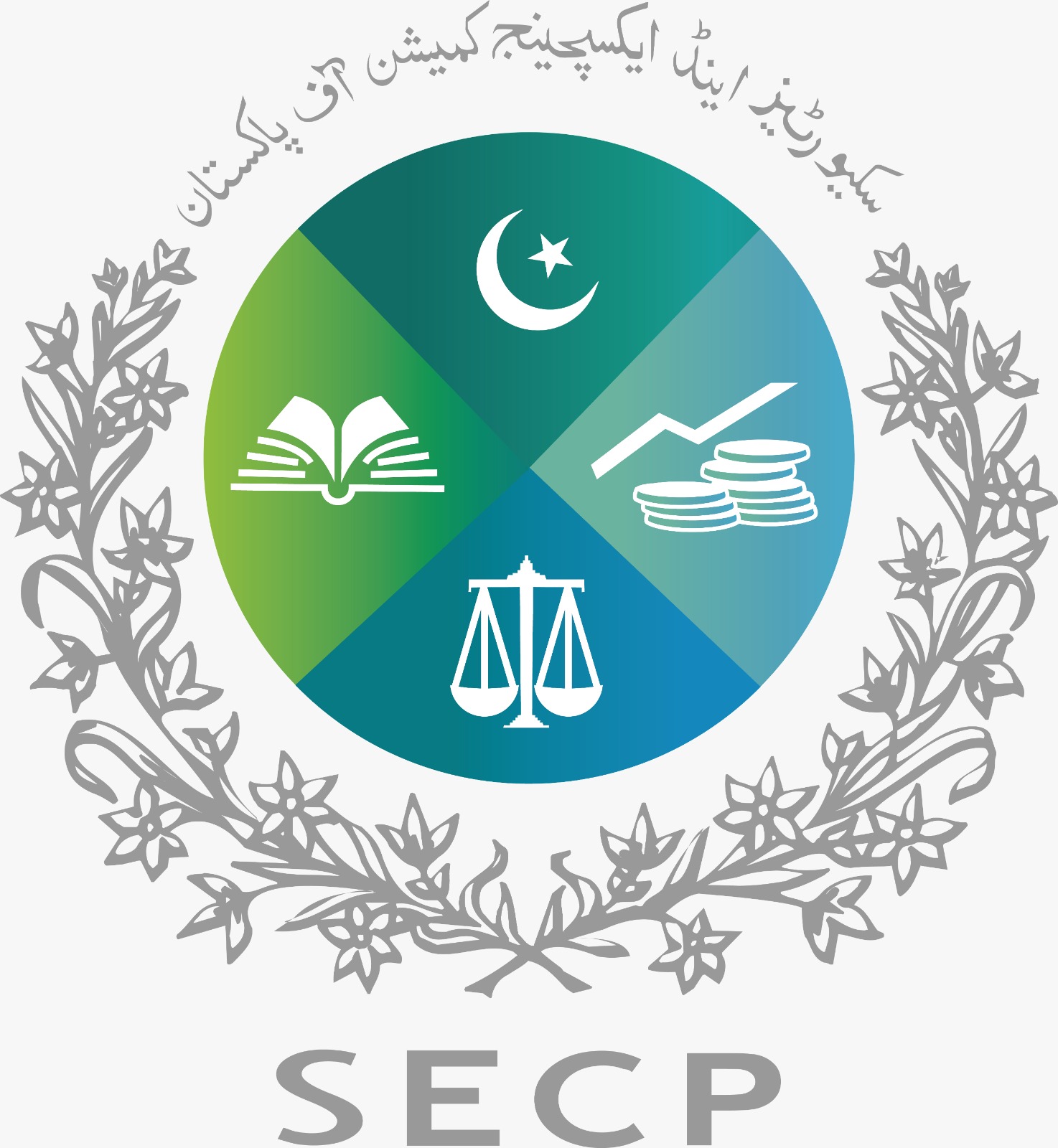 SECP (Securities and Exchange Commission of Pakistan)